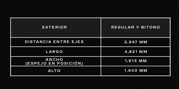 Escalade V  2025 Especificaciones