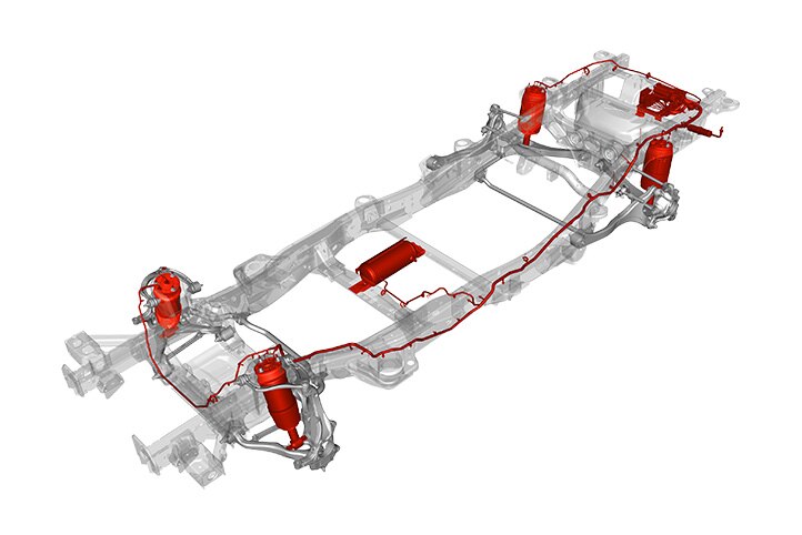Yukon Denali 2021 desempeño